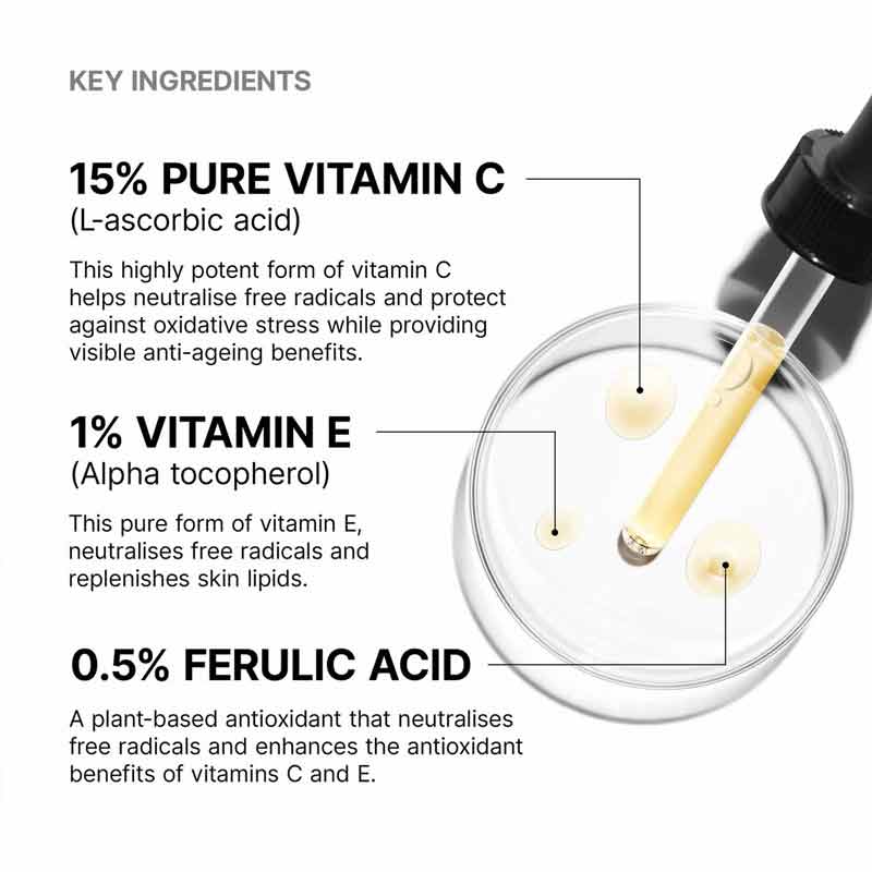 C E Ferulic + Free 15ml Gift