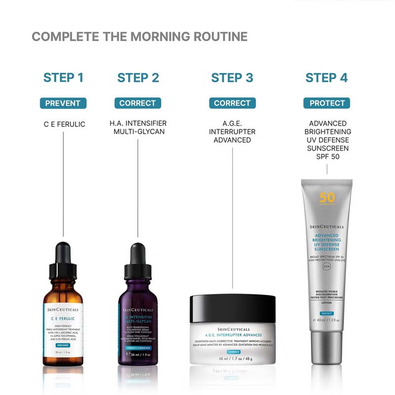 C E Ferulic + Free 15ml Gift