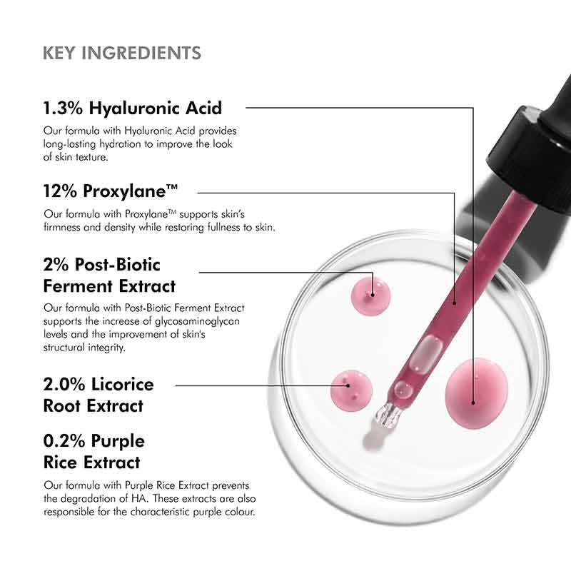 HA Intensifier Multi-Glycan Serum + Free 15ml Gift