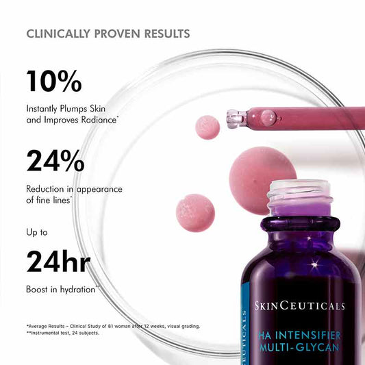 HA Intensifier Multi-Glycan Serum + Free 15ml Gift