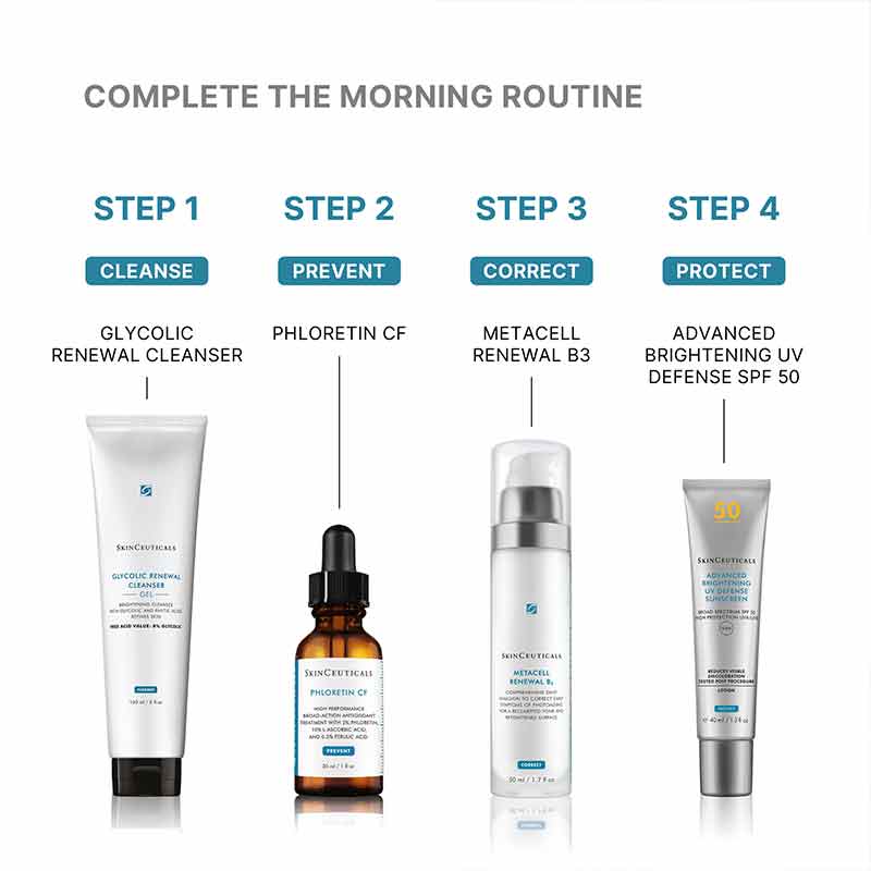 Metacell Renewal B3 Daily Moisturiser by SkinCeuticals