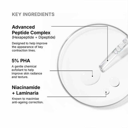 P-TIOX Anti-Wrinkle Peptide Serum by SkinCeuticals