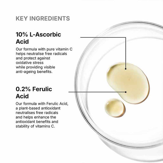 Serum 10 Dual Antioxidant Treatment Vitamin C Serum