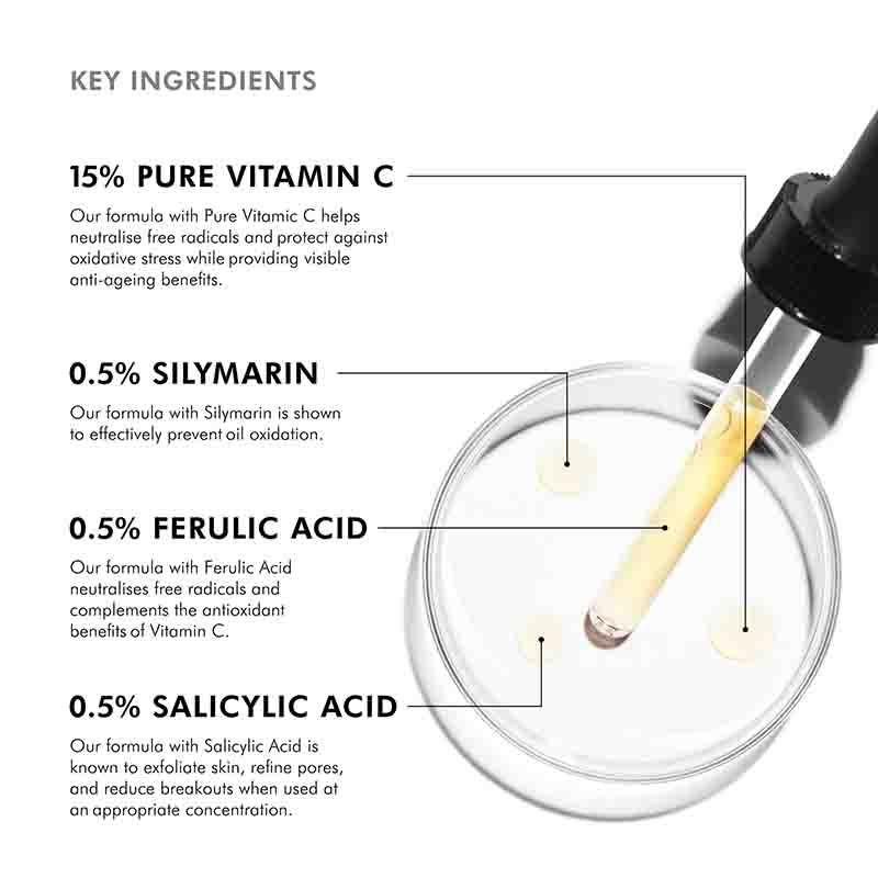 Silymarin CF Serum For Blemish Prone Skin