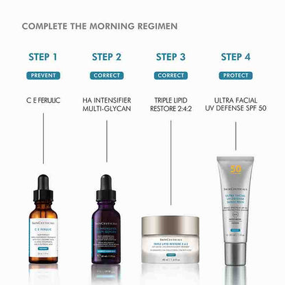 Triple Lipid Restore 2:4:2 Moisturiser by SkinCeuticals