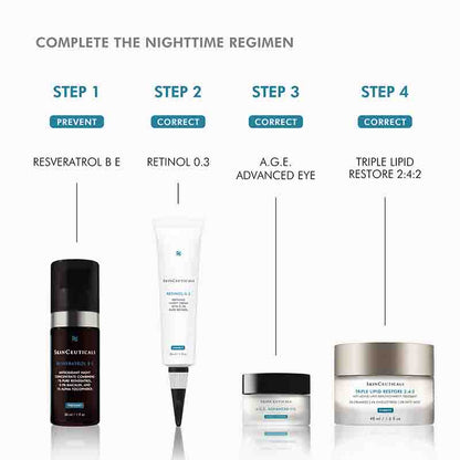 Triple Lipid Restore 2:4:2 Moisturiser by SkinCeuticals