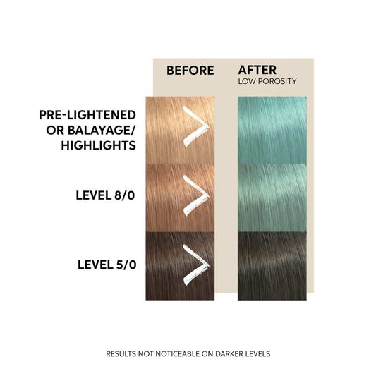 Colour Fresh Mask For Coloured Hair by Wella Professionals