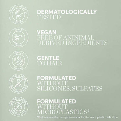 Elements Renewing Conditioner For All Hair Types by Wella Professionals