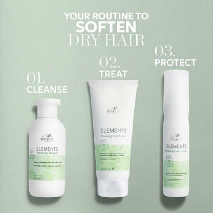 Elements Renewing Conditioner For All Hair Types by Wella Professionals
