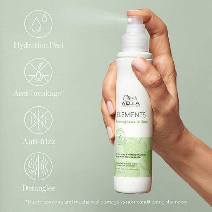 Elements Renewing Leave-In Spray by Wella Professionals
