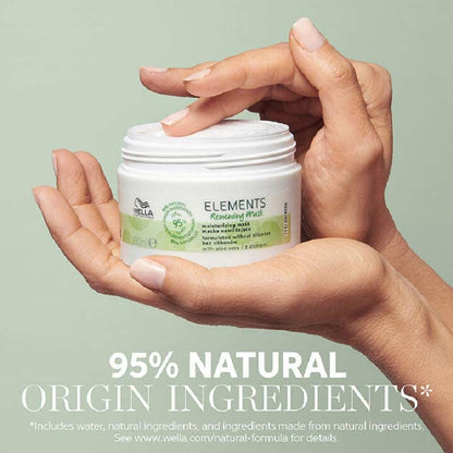 Elements Renewing Mask For All Hair Types by Wella Professionals
