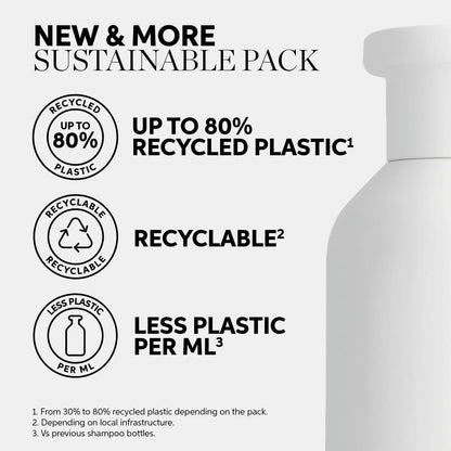 Invigo Scalp Balance Shampoo Oily Scalp by Wella Professionals
