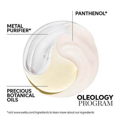 Oil Reflections Luminous Reveal Shampoo by Wella Professionals