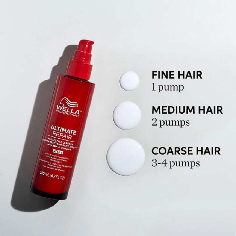 Ultimate Repair Protective Leave-In by Wella Professionals