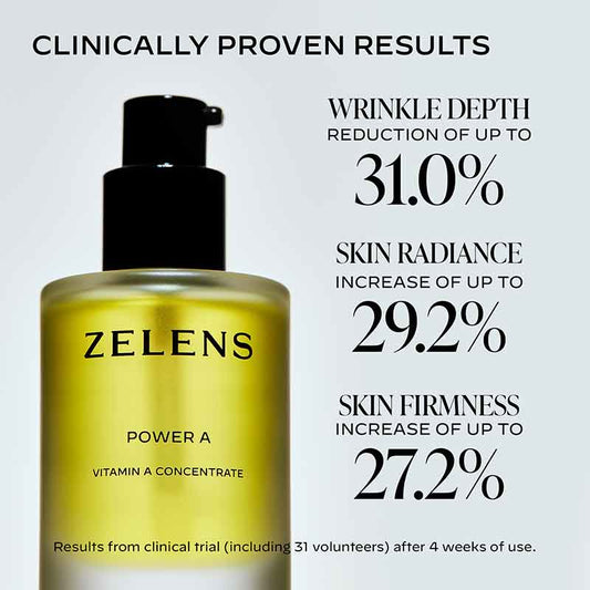 Power A Vitamin A Concentrate Serum