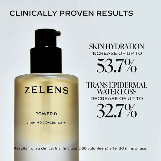 Power D Vitamin D Concentrate Serum by Zelens